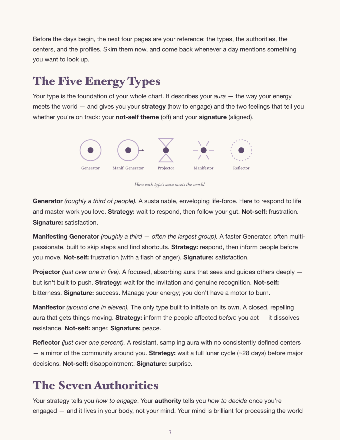 The Five Energy Types reference page